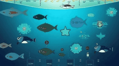 Ocean Acidification: The Silent Crisis Threatening Marine Life